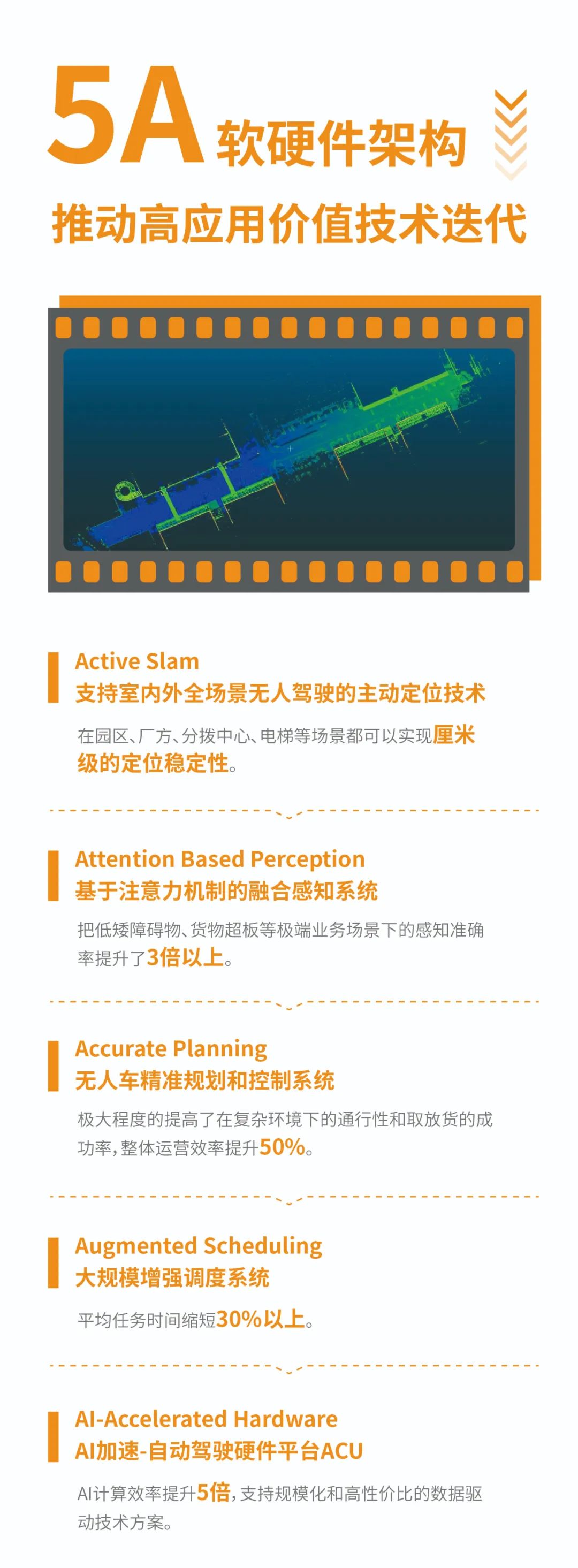 k8����������2022�������(ͼ5)