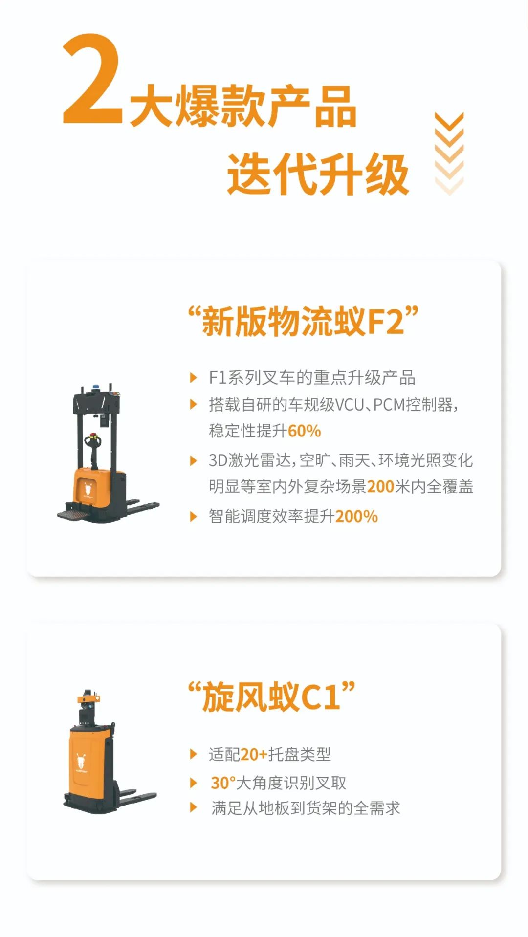 k8����������2022�������(ͼ3)