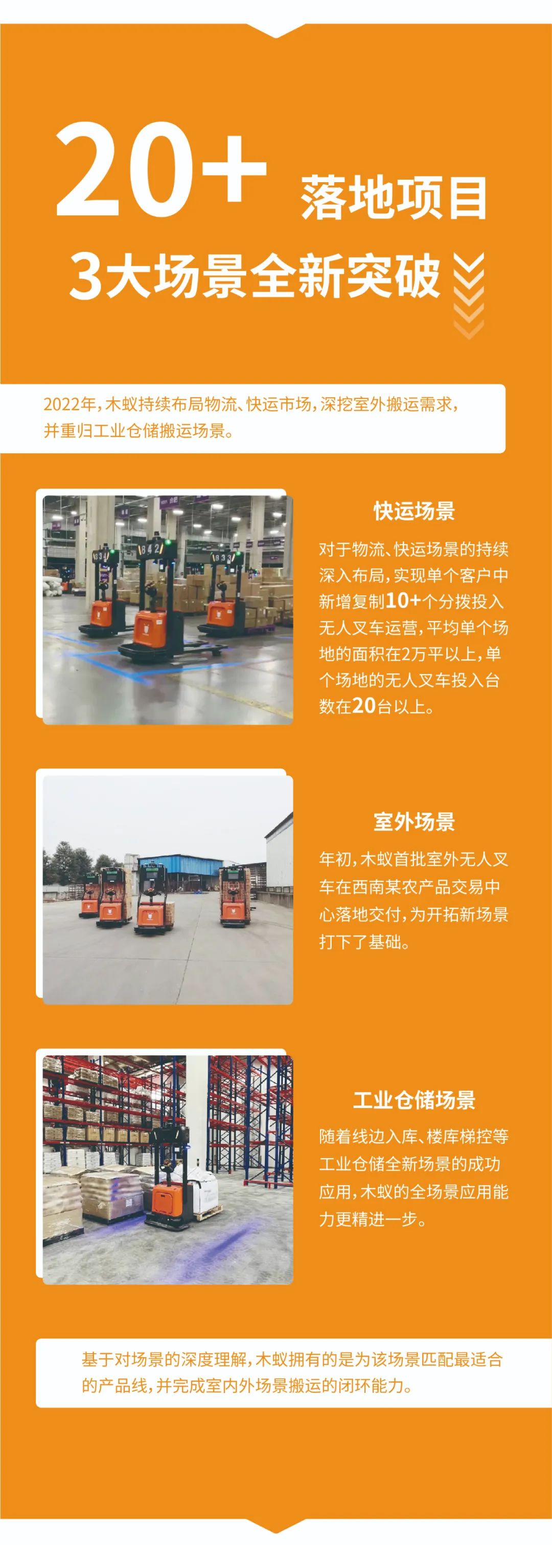 k8����������2022�������(ͼ4)