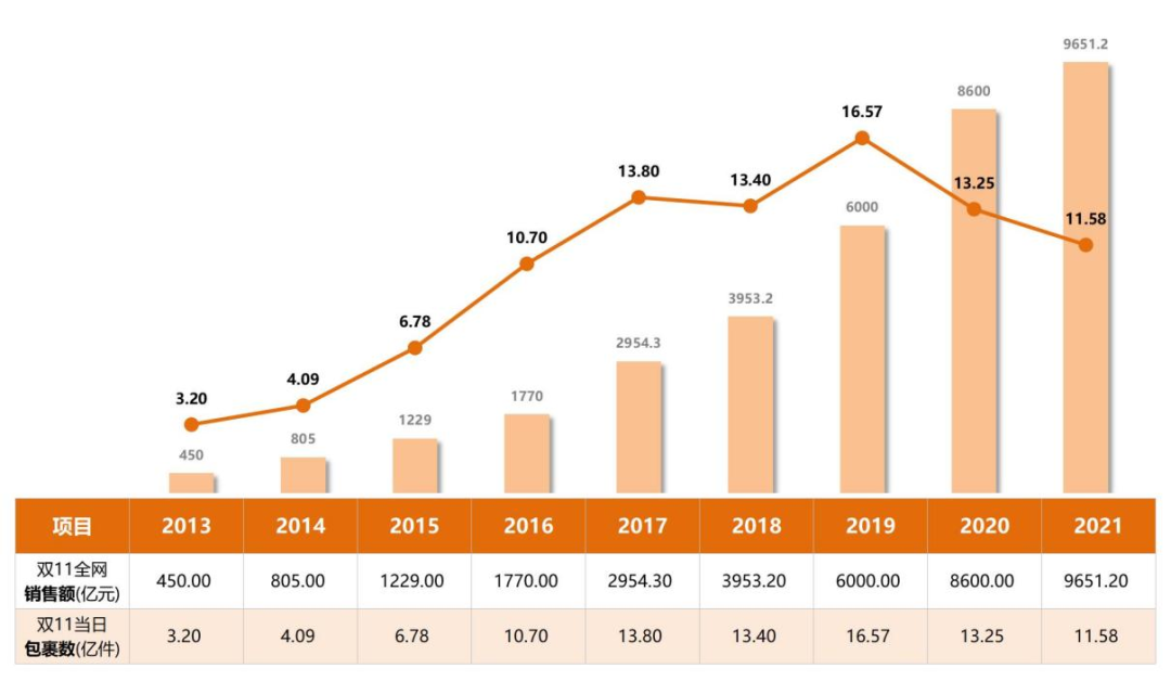 Ӯս˫ʮһ��k8����Ϊȫ��������ҵʵ�ֽ�����Ч(ͼ1)